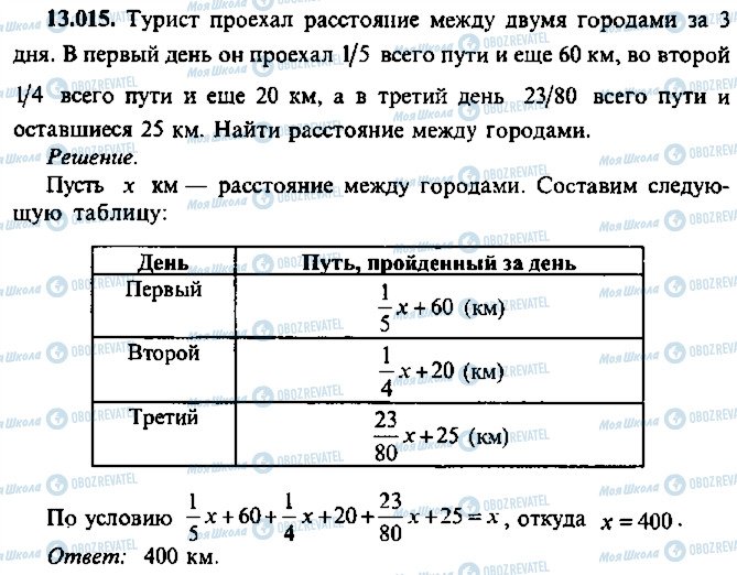 ГДЗ Алгебра 11 класс страница 15