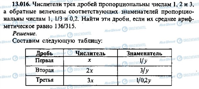 ГДЗ Алгебра 11 класс страница 16