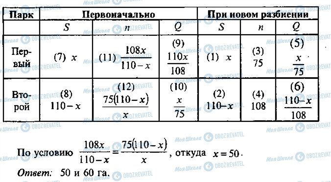 ГДЗ Алгебра 11 класс страница 178