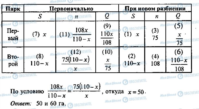 ГДЗ Алгебра 11 клас сторінка 178