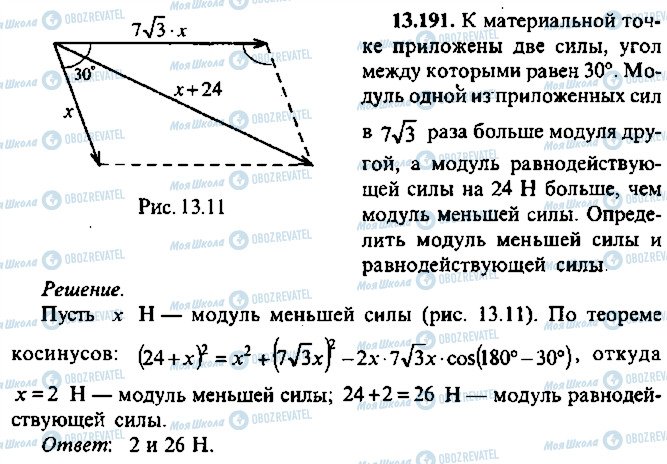 ГДЗ Алгебра 11 клас сторінка 191