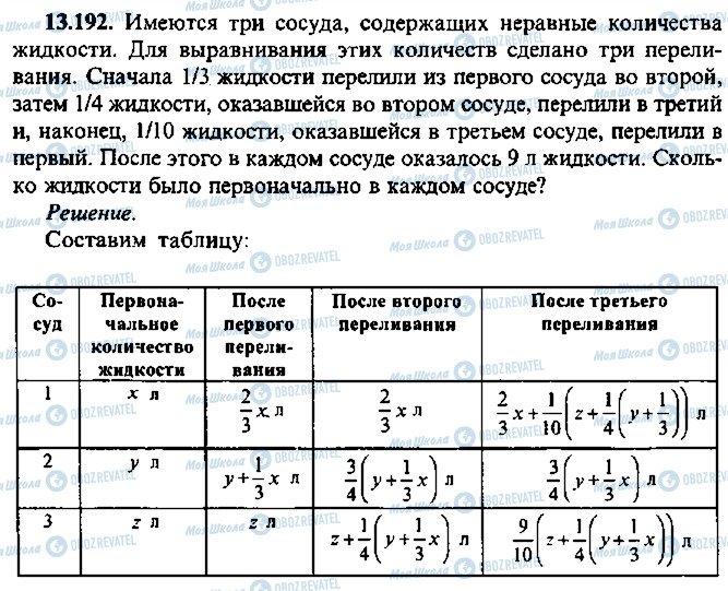 ГДЗ Алгебра 11 класс страница 192