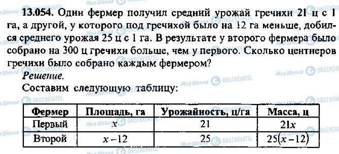 ГДЗ Алгебра 11 класс страница 54