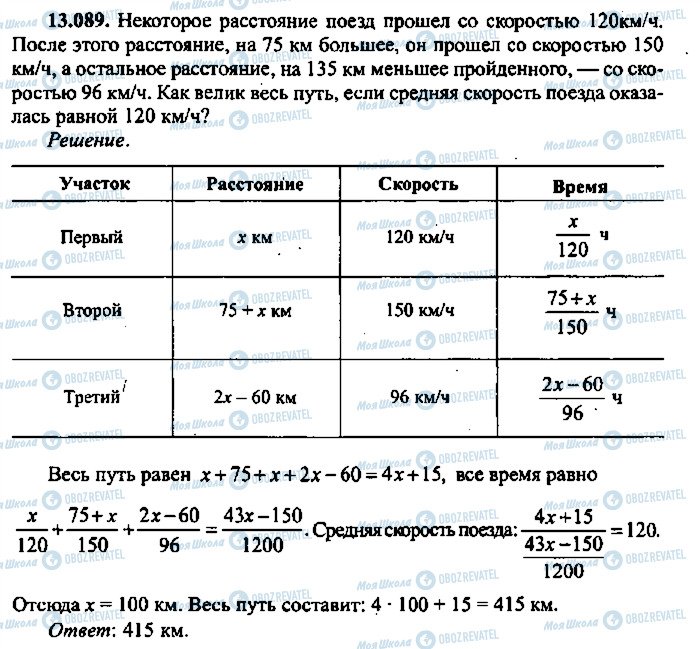 ГДЗ Алгебра 11 класс страница 89