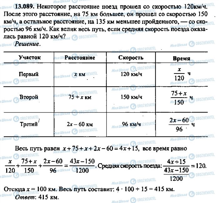 ГДЗ Алгебра 11 класс страница 89