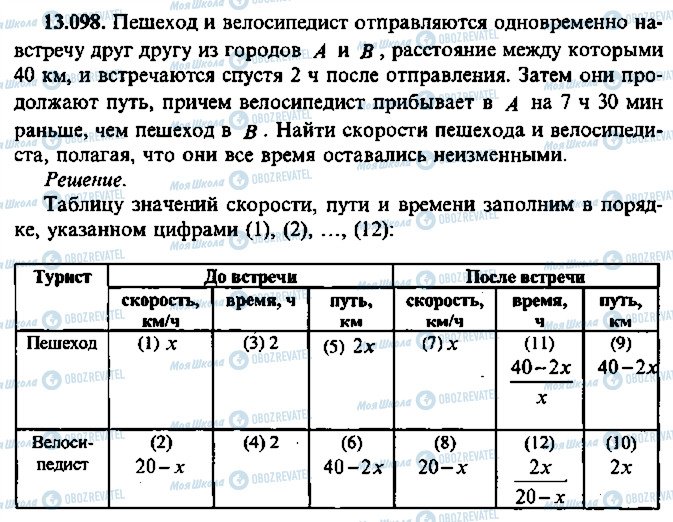 ГДЗ Алгебра 11 класс страница 98