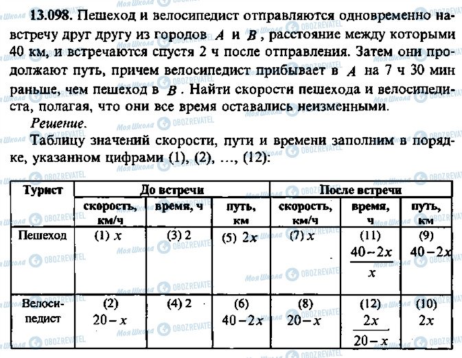 ГДЗ Алгебра 11 клас сторінка 98