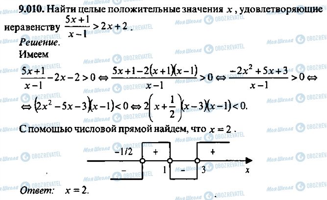 ГДЗ Алгебра 11 клас сторінка 10