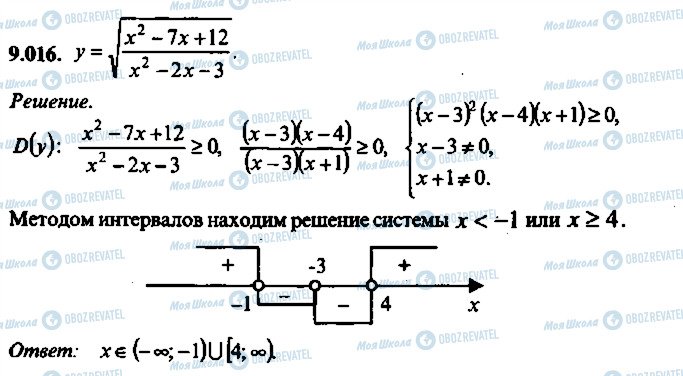 ГДЗ Алгебра 11 клас сторінка 16