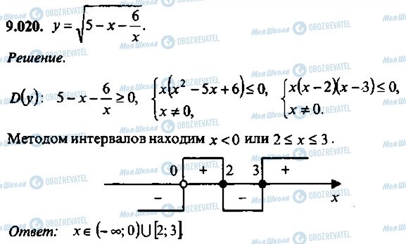 ГДЗ Алгебра 11 класс страница 20