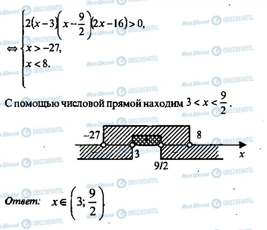 ГДЗ Алгебра 11 клас сторінка 25