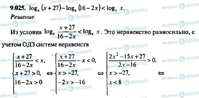 ГДЗ Алгебра 11 класс страница 25