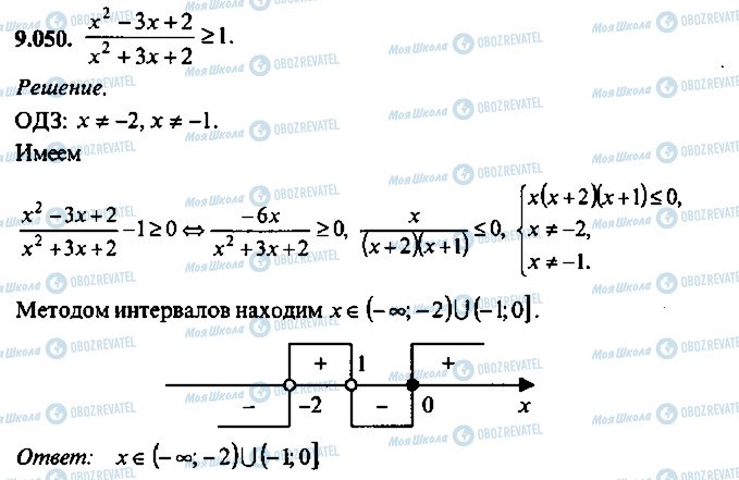 ГДЗ Алгебра 11 клас сторінка 50