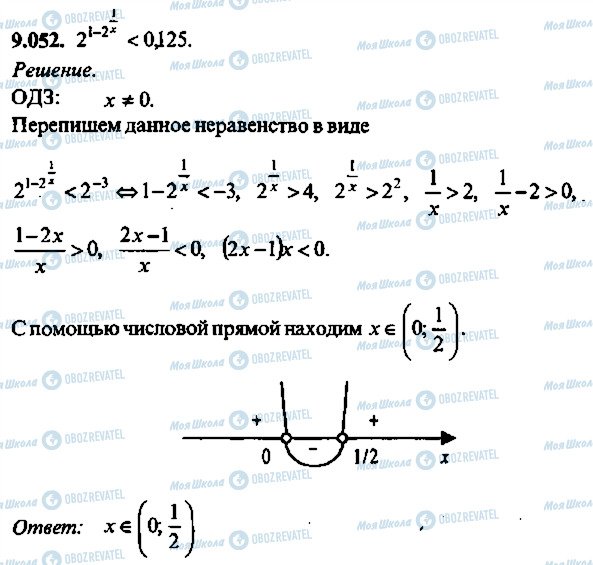 ГДЗ Алгебра 11 клас сторінка 52