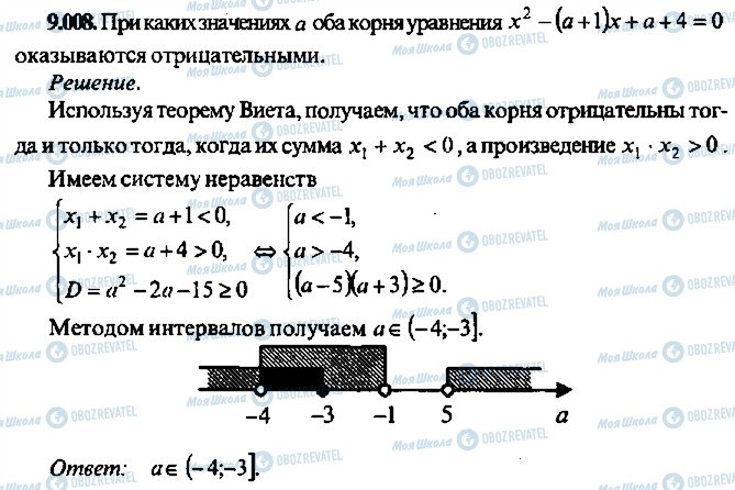 ГДЗ Алгебра 11 класс страница 8