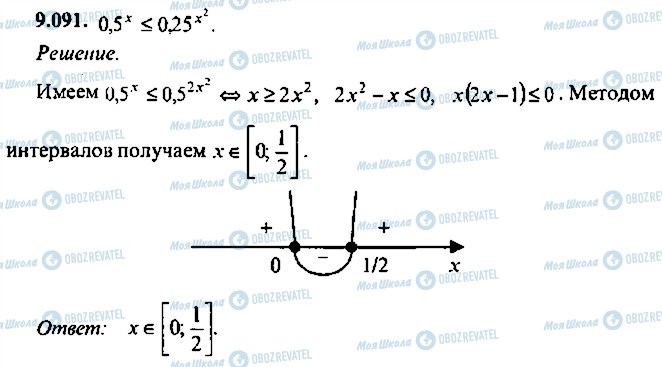 ГДЗ Алгебра 11 класс страница 91