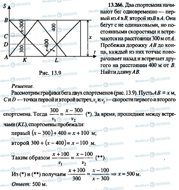 ГДЗ Алгебра 11 класс страница 266