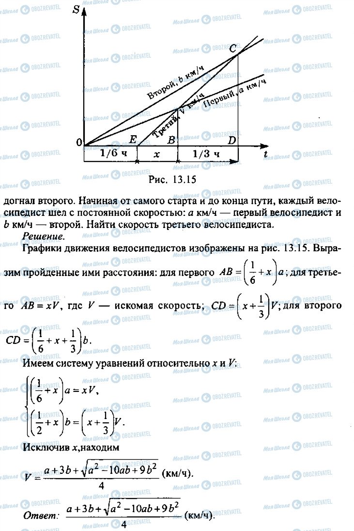 ГДЗ Алгебра 11 клас сторінка 281