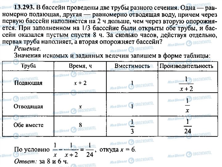 ГДЗ Алгебра 11 класс страница 293