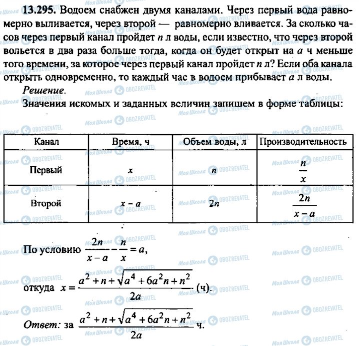 ГДЗ Алгебра 11 клас сторінка 295