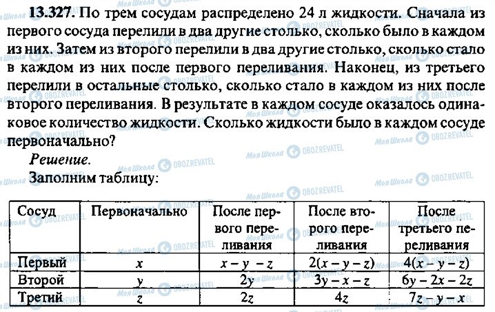 ГДЗ Алгебра 11 клас сторінка 327