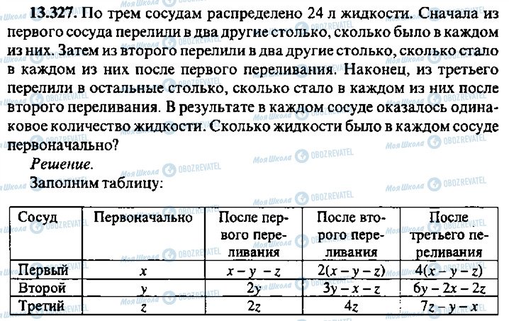 ГДЗ Алгебра 11 класс страница 327