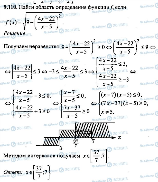 ГДЗ Алгебра 11 клас сторінка 110