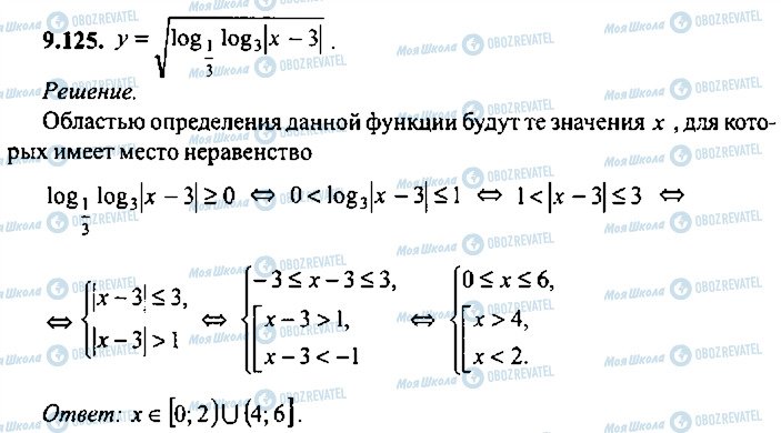 ГДЗ Алгебра 11 класс страница 125