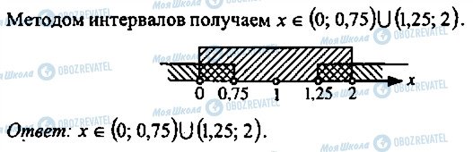 ГДЗ Алгебра 11 клас сторінка 131