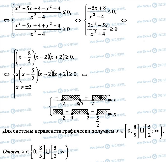 ГДЗ Алгебра 11 клас сторінка 142
