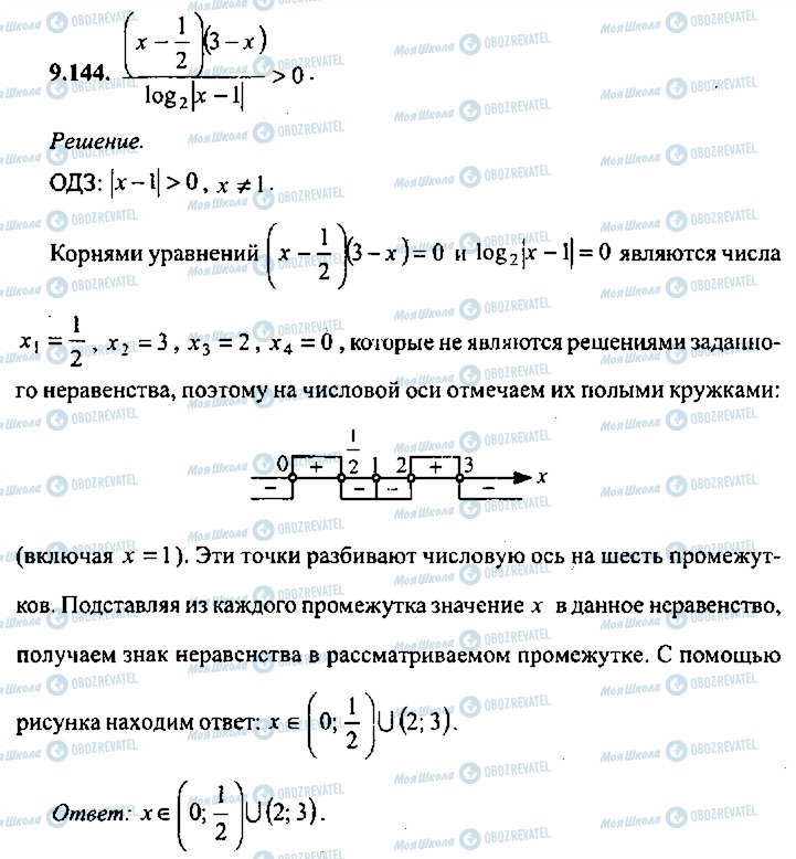 ГДЗ Алгебра 11 класс страница 144