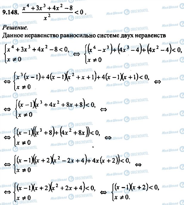 ГДЗ Алгебра 11 класс страница 148