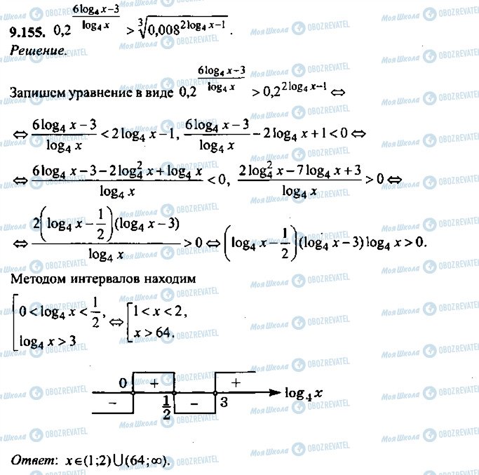 ГДЗ Алгебра 11 класс страница 155