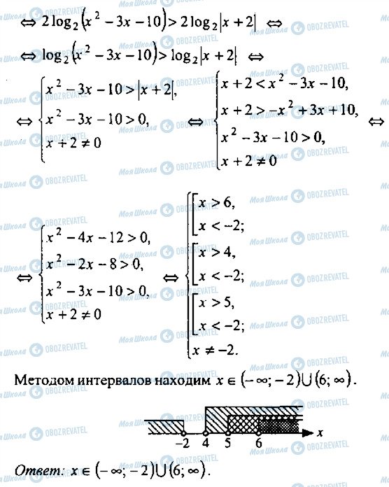 ГДЗ Алгебра 11 клас сторінка 156
