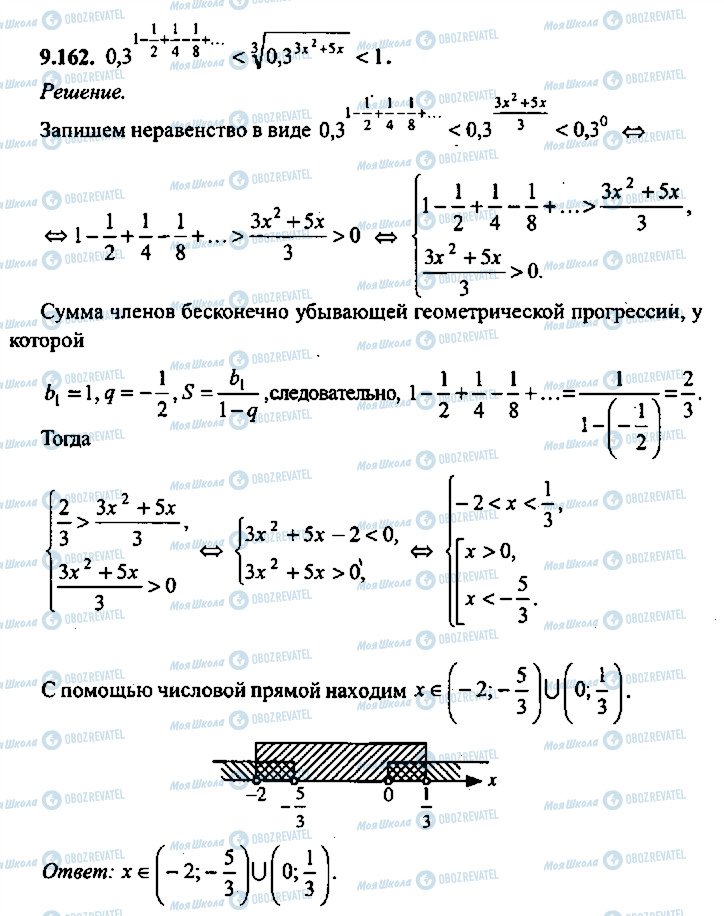 ГДЗ Алгебра 11 класс страница 162