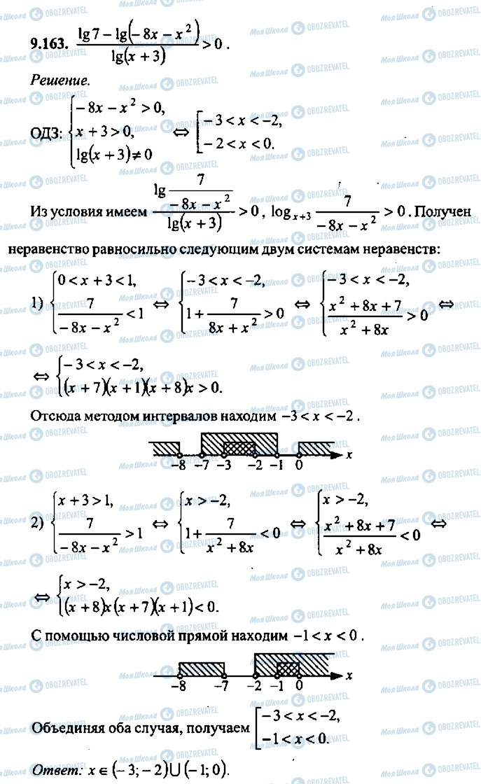 ГДЗ Алгебра 11 клас сторінка 163