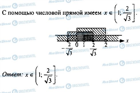 ГДЗ Алгебра 11 клас сторінка 168