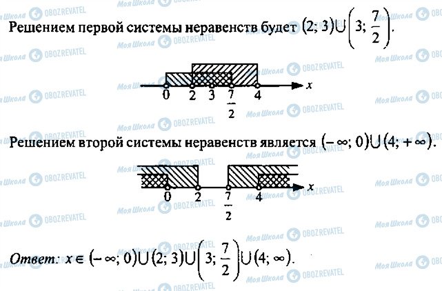 ГДЗ Алгебра 11 клас сторінка 174