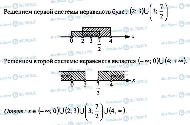 ГДЗ Алгебра 11 клас сторінка 174