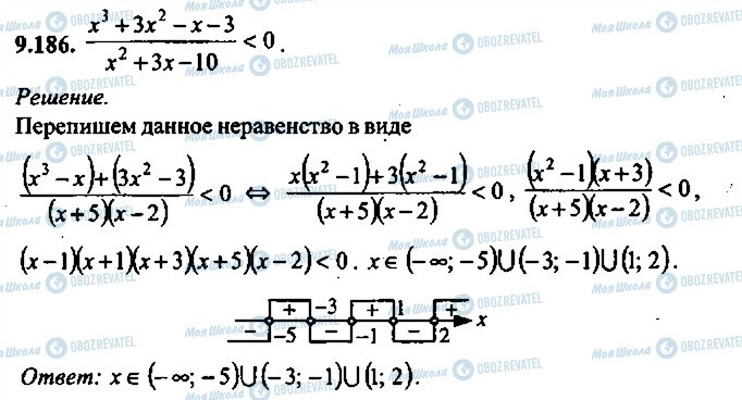 ГДЗ Алгебра 11 клас сторінка 186