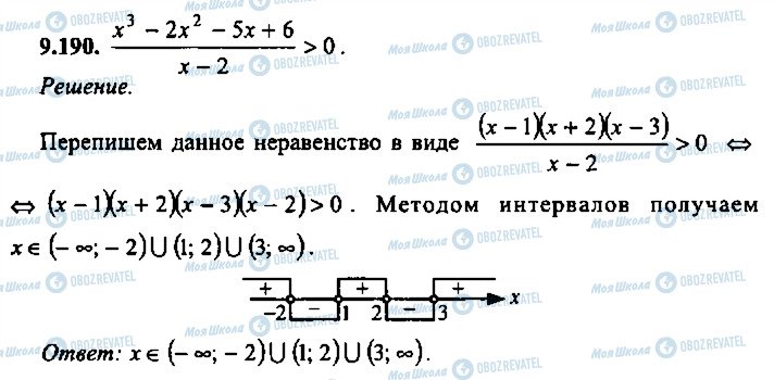 ГДЗ Алгебра 11 клас сторінка 190