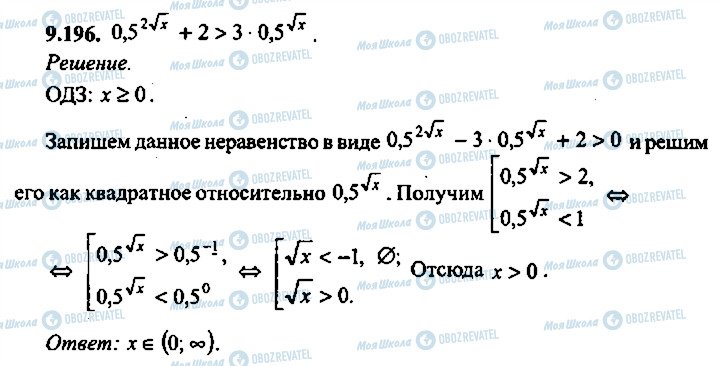 ГДЗ Алгебра 11 клас сторінка 196