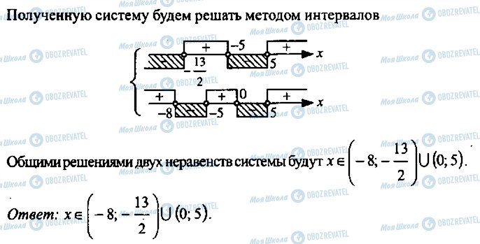 ГДЗ Алгебра 11 клас сторінка 210