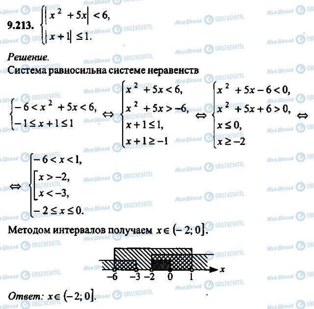 ГДЗ Алгебра 11 класс страница 213
