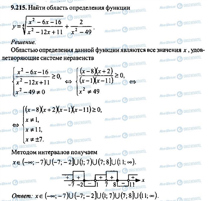 ГДЗ Алгебра 11 клас сторінка 215