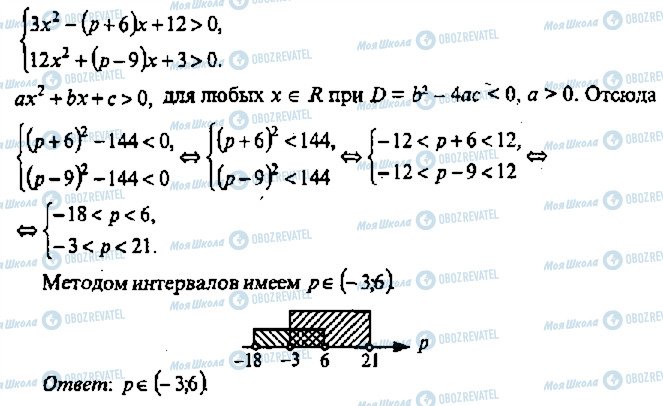 ГДЗ Алгебра 11 класс страница 222