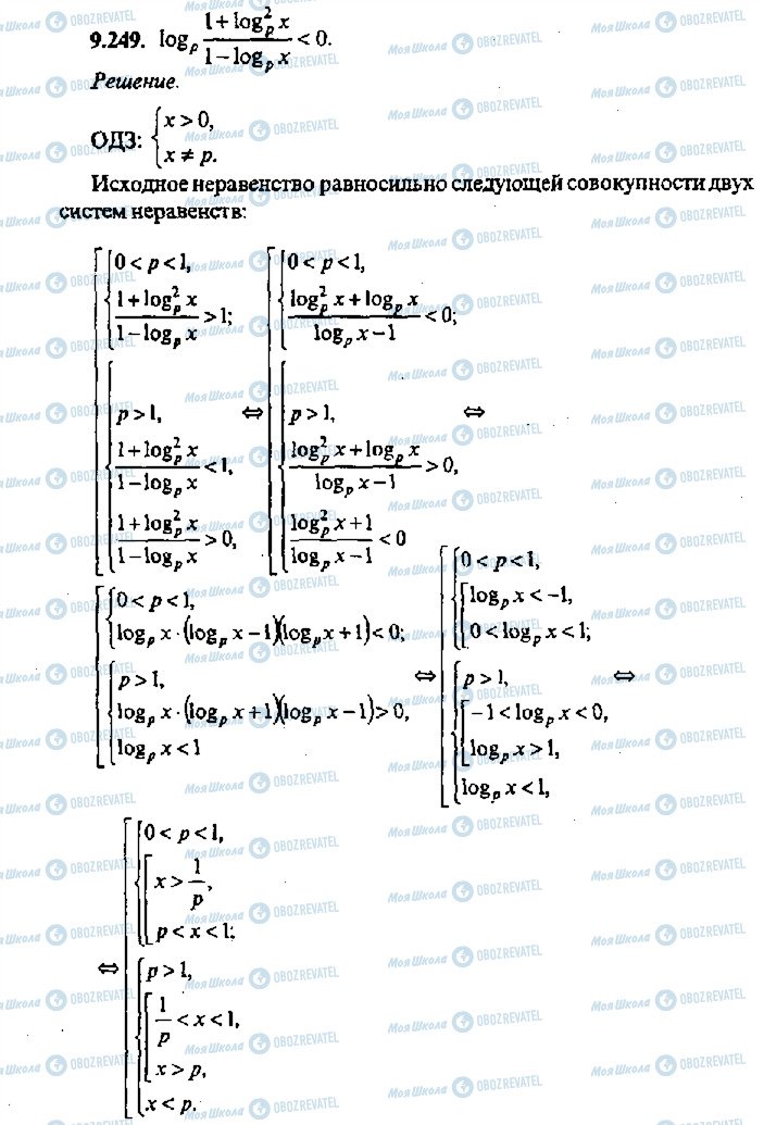 ГДЗ Алгебра 11 класс страница 249
