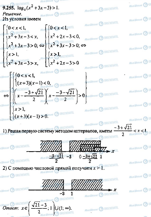 ГДЗ Алгебра 11 класс страница 255