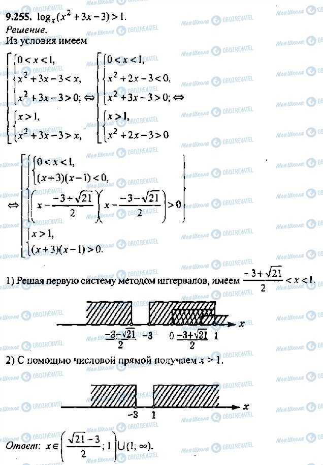 ГДЗ Алгебра 11 клас сторінка 255