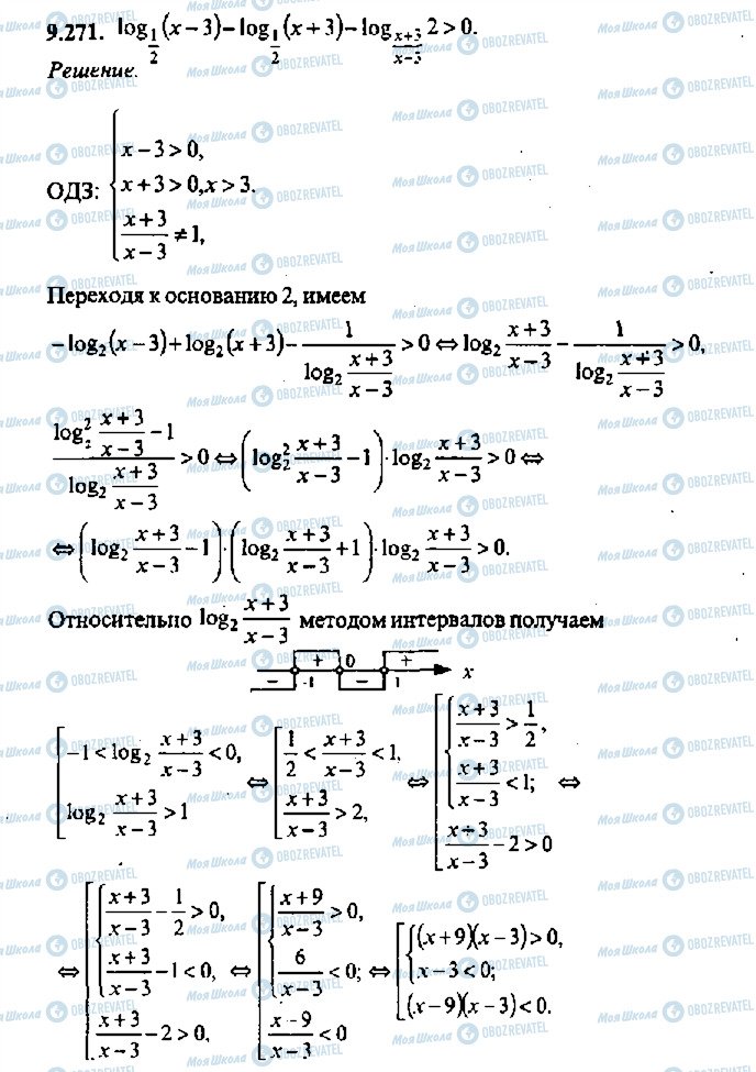 ГДЗ Алгебра 11 клас сторінка 271